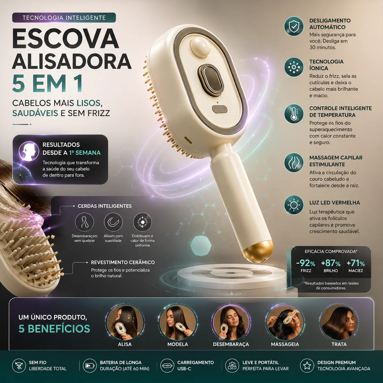 OneStep Styler™ + Óleo capilar de brinde